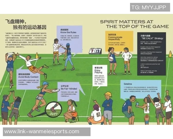 重磅专题：探秘杭州飞盘队中路突破的战术革新与未来发展潜力
