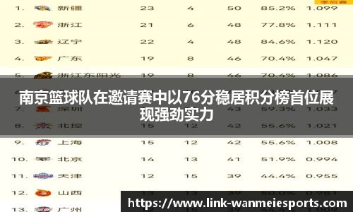 完美电竞平台